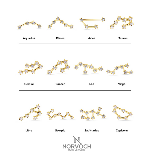 Norvoch Constellation End